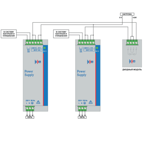 Схема подключения с резервированием EF А 1AC/24DC-4