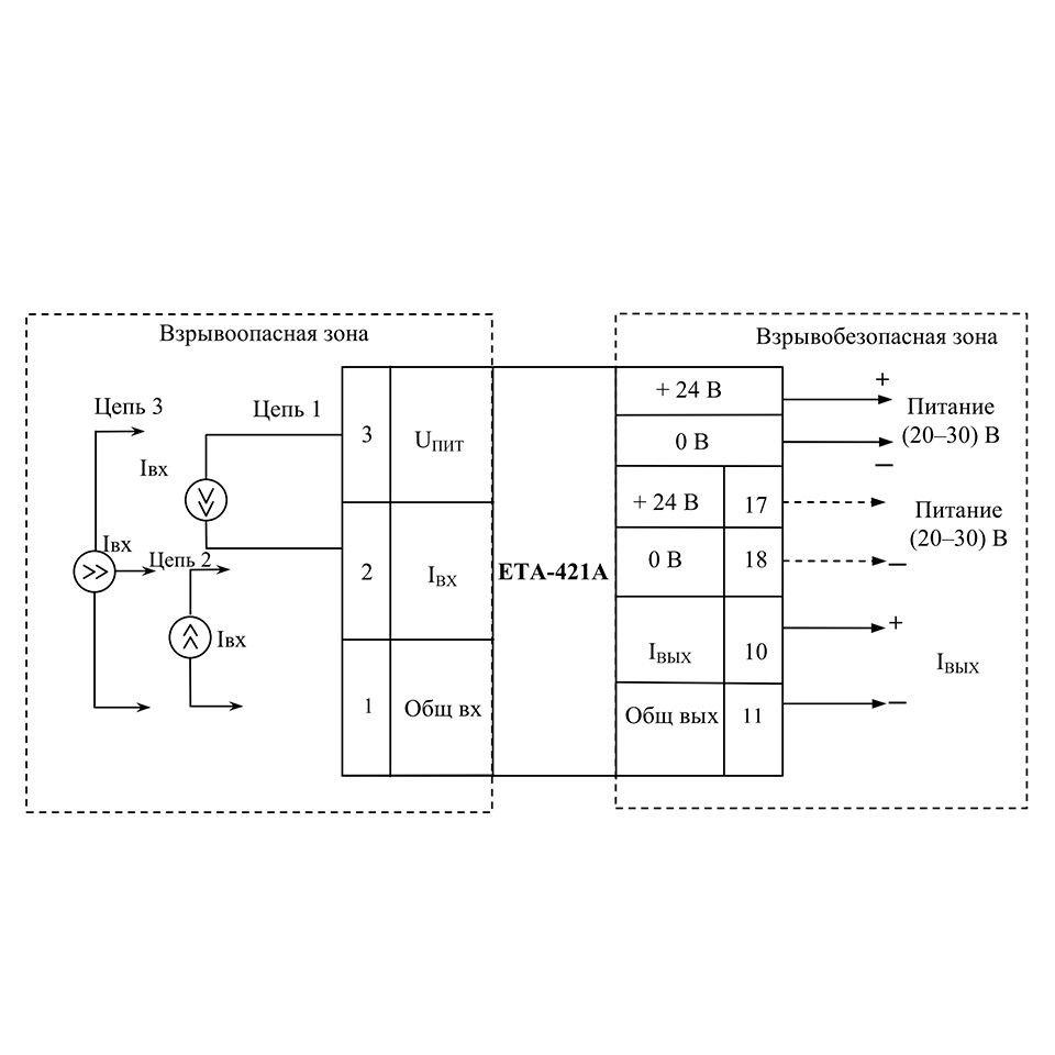 СХЕМА ПОДКЛЮЧЕНИЯ ЕТ 121
