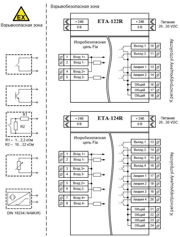СХЕМА ПОДКЛЮЧЕНИЯ ЕТA-124R