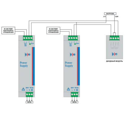 Схема подключения с резервированием EF А 1AC/24DC-2,5