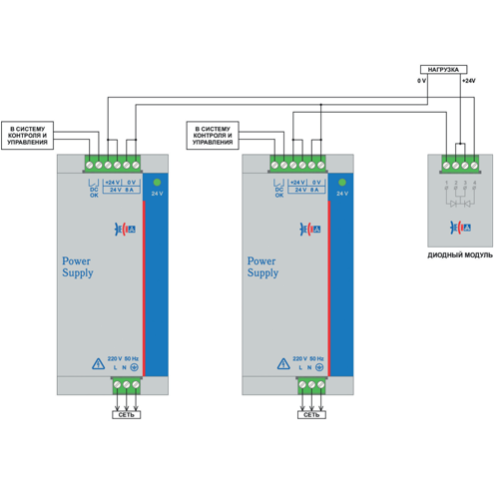Схема подключения с резервированием EF А 1AC/24DC-8